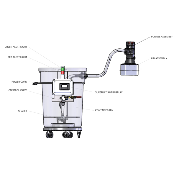 SureFill Automatic Glue Filling System - Image 2